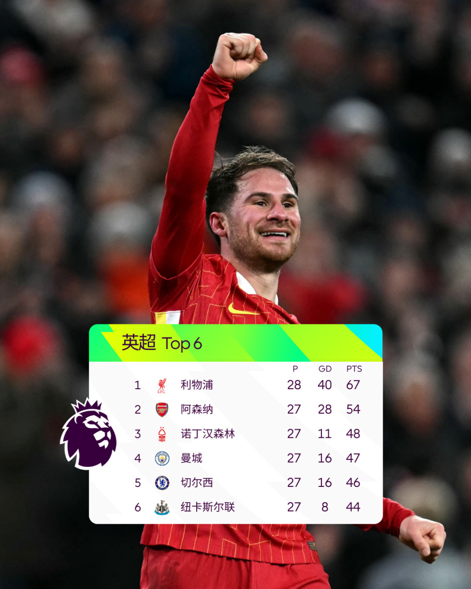 官方：荷甲第14轮阿贾克斯vs格罗宁根将于周二闭门进行（官方宣布：荷甲第14轮阿贾克斯对格罗宁根周二空场进行）