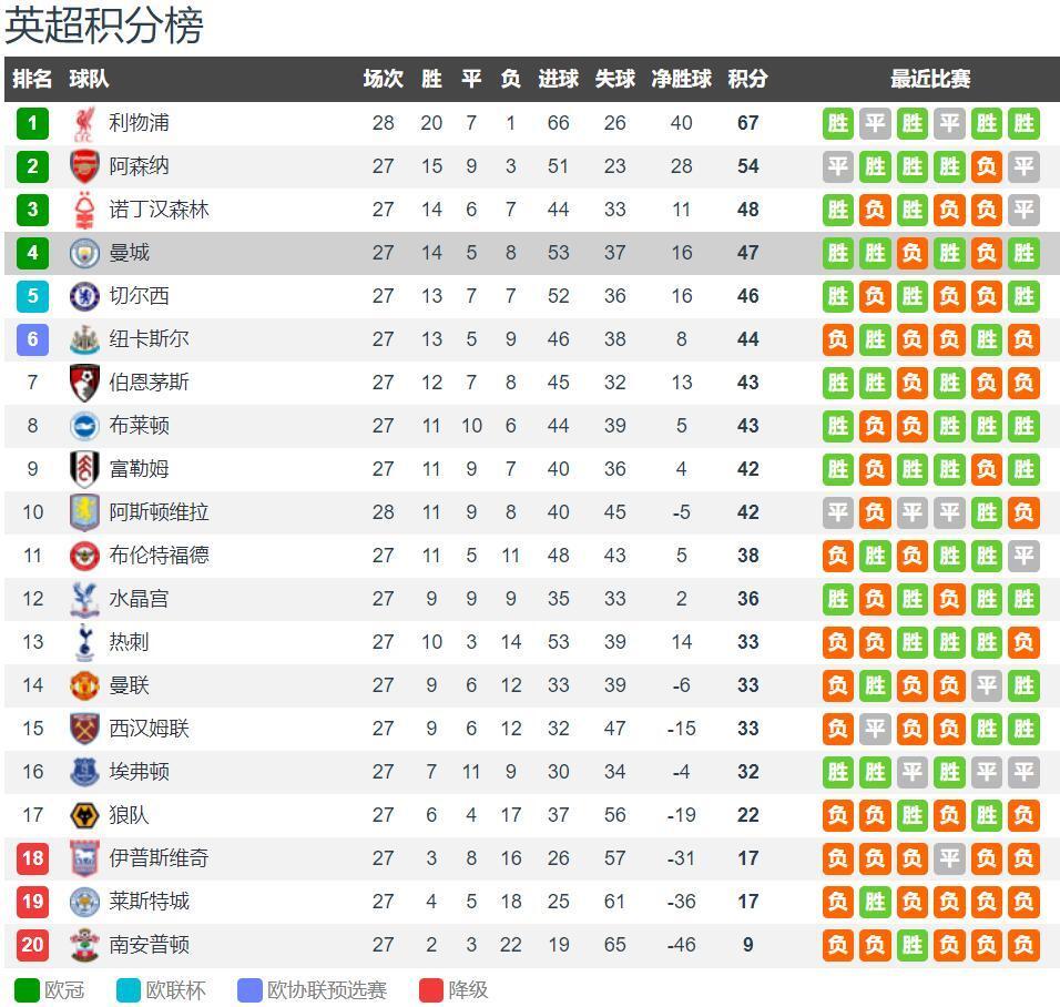 凯尔特人连续两场获胜，进攻体系稳定（凯尔特人收获两连胜，进攻端延续稳定表现）