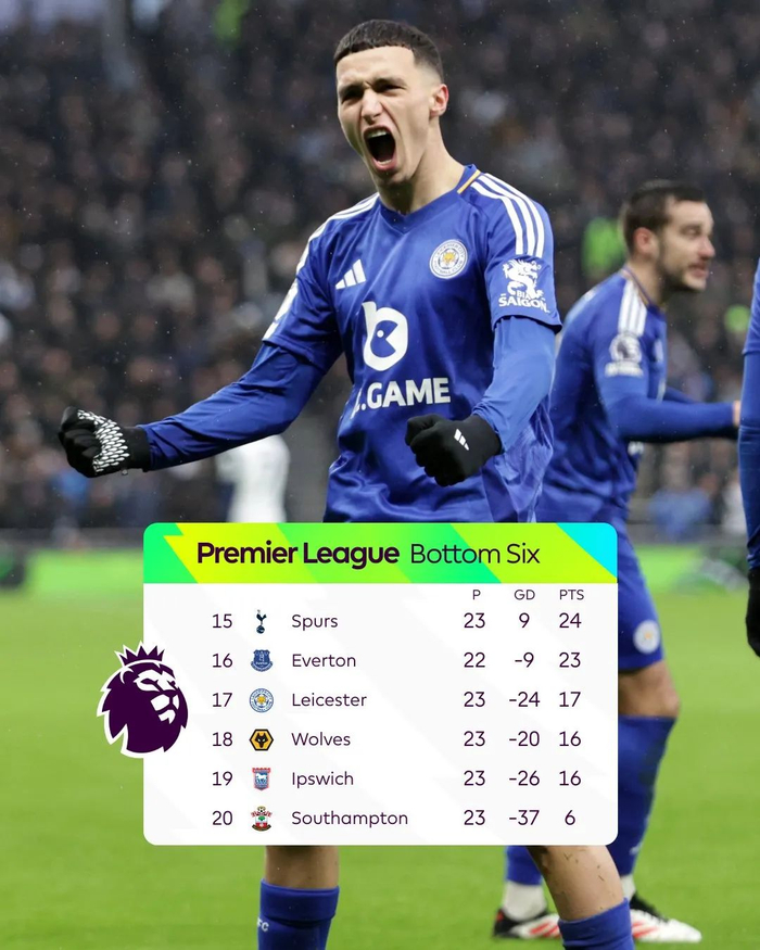 舍甫琴科：我喜欢这支米兰的热情；莱奥能在我那时的米兰踢球（舍甫琴科盛赞当下米兰的激情：莱奥放在我那支米兰也能立足）