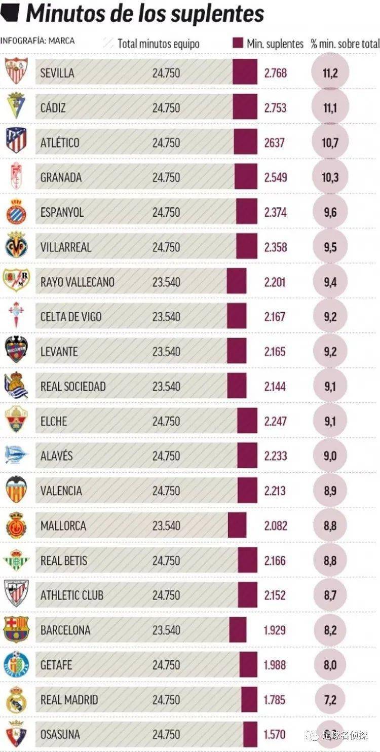 阿金桑米罗伤愈复出获全场最高分，国米密切关注其成长（阿金桑米罗复出即获全场最高分，国米持续关注其成长）